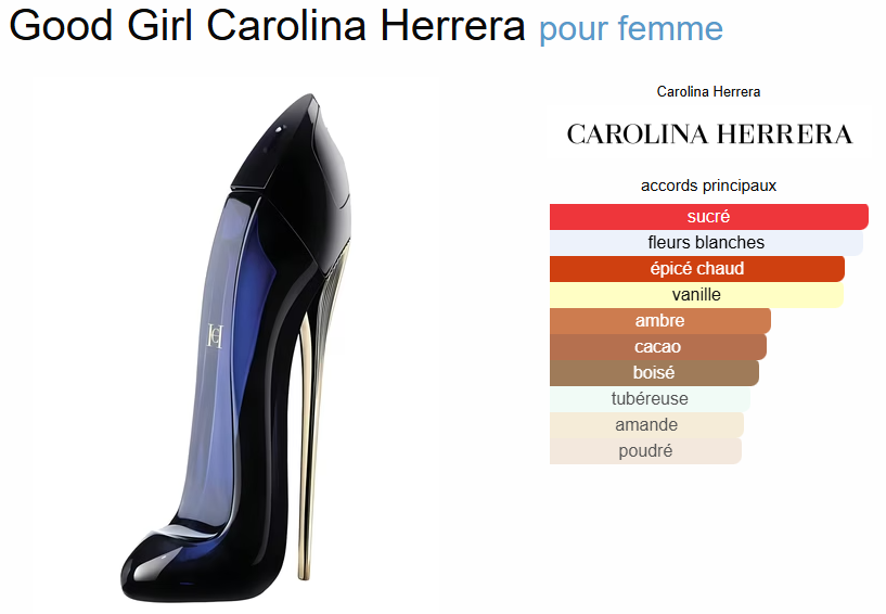 Collection Femme