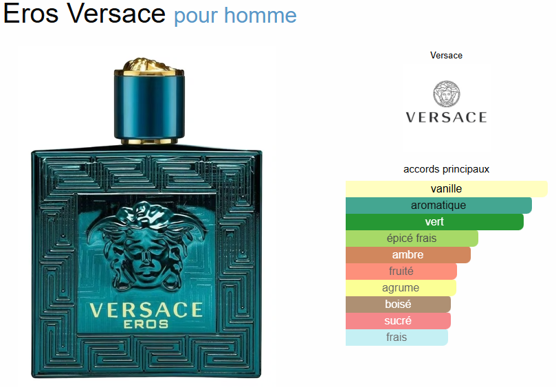 Collection Homme