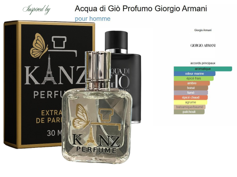 Inspiration Acqua di Giò Profumo Giorgio Armani