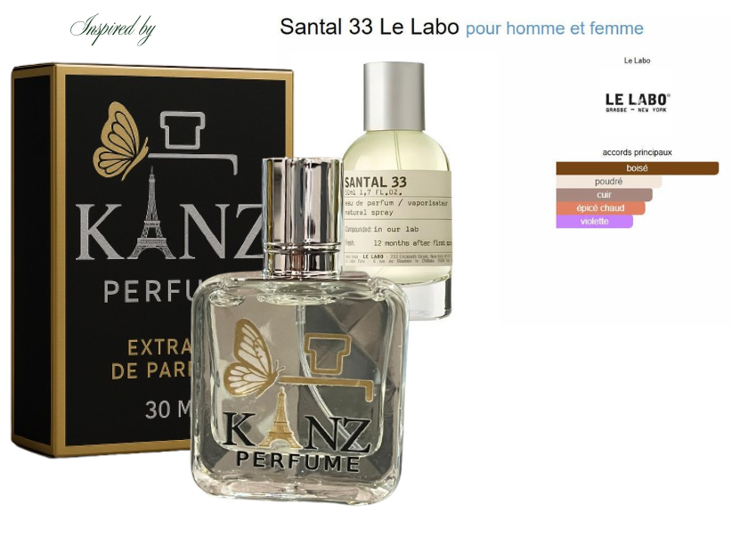 Inspiration Santal 33 Le Labo