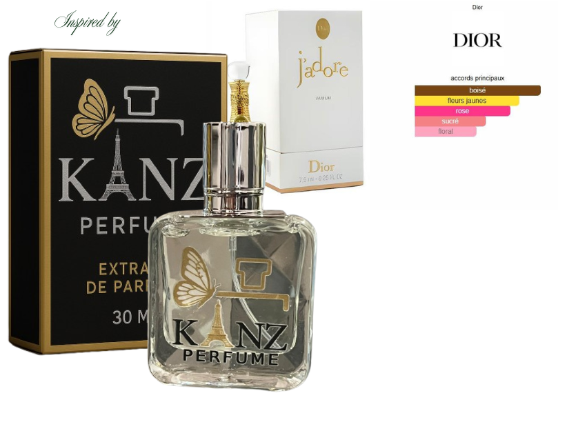 Inspiration J'Adore Extrait de Parfum Dior