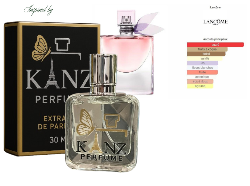 Inspiration La Vie Est Belle L'Eau de Parfum Intense Lancôme