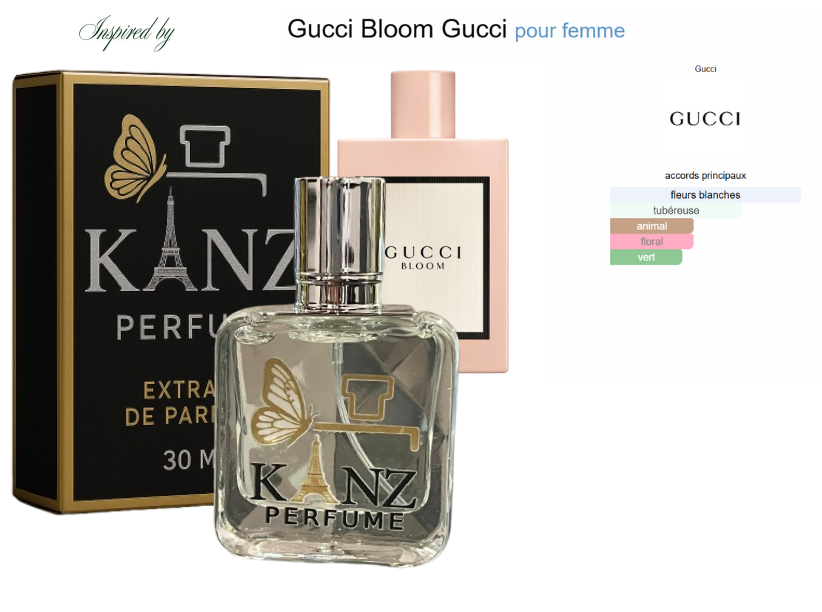 Inspiration Gucci Bloom Gucci