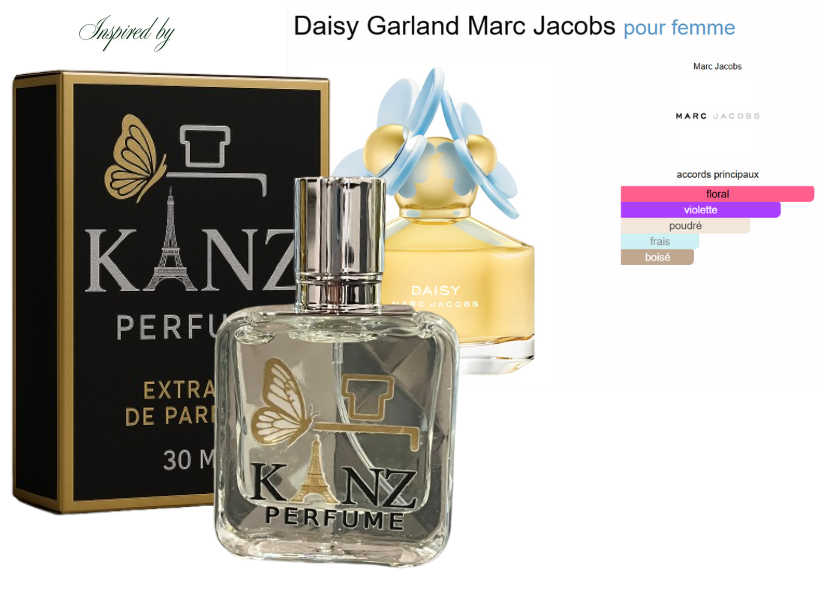 Inspiration Daisy Garland Marc Jacobs