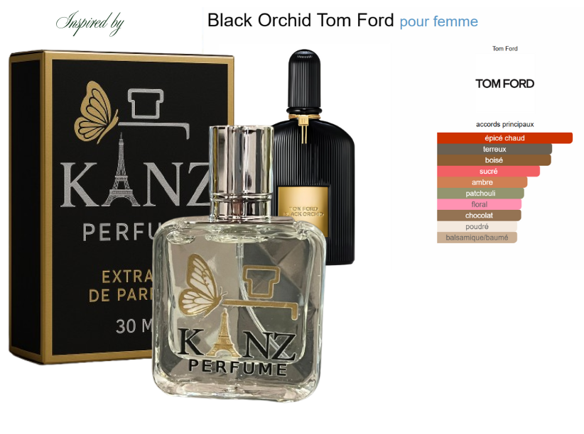 Inspiration Black Orchid Tom Ford