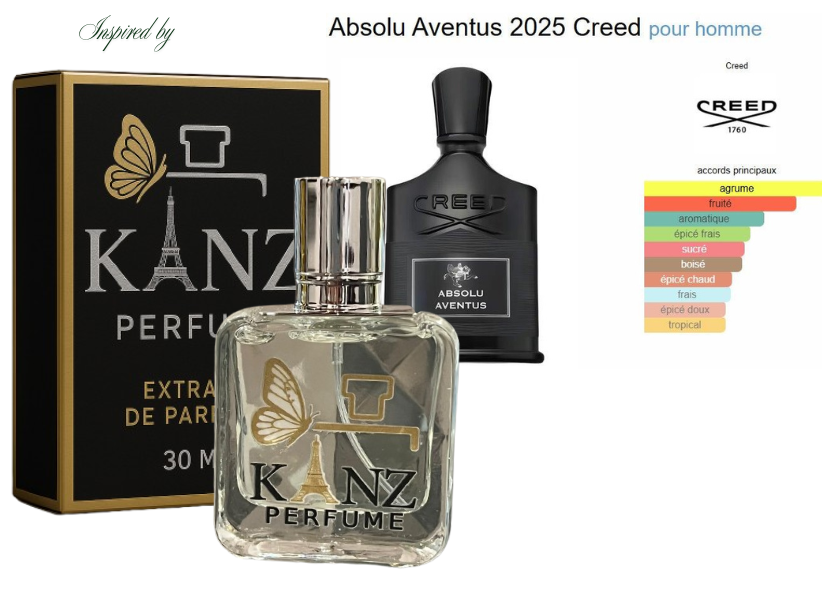 Inspiration Absolu Aventus 2025 Creed