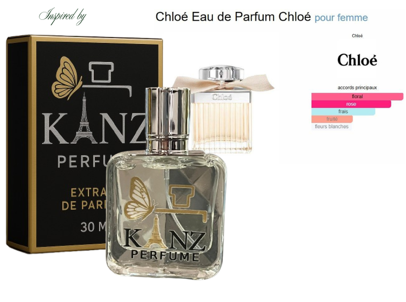Inspiration Chloé Eau de Parfum Chloé
