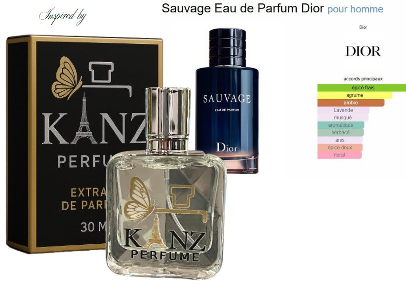 Inspiration Dior Sauvage