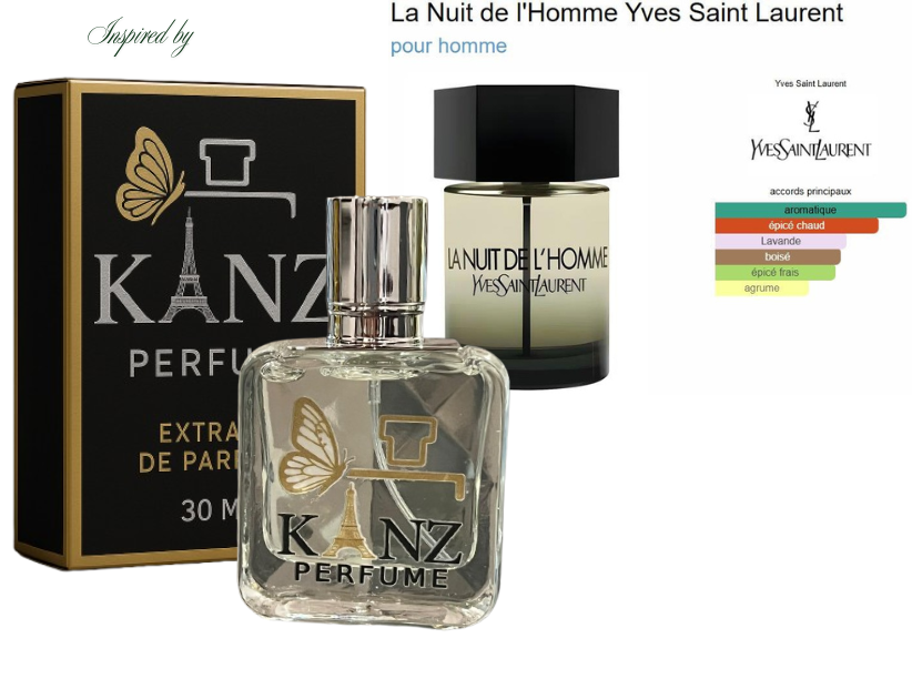 Inspiration La Nuit de l'Homme Yves Saint Laurent