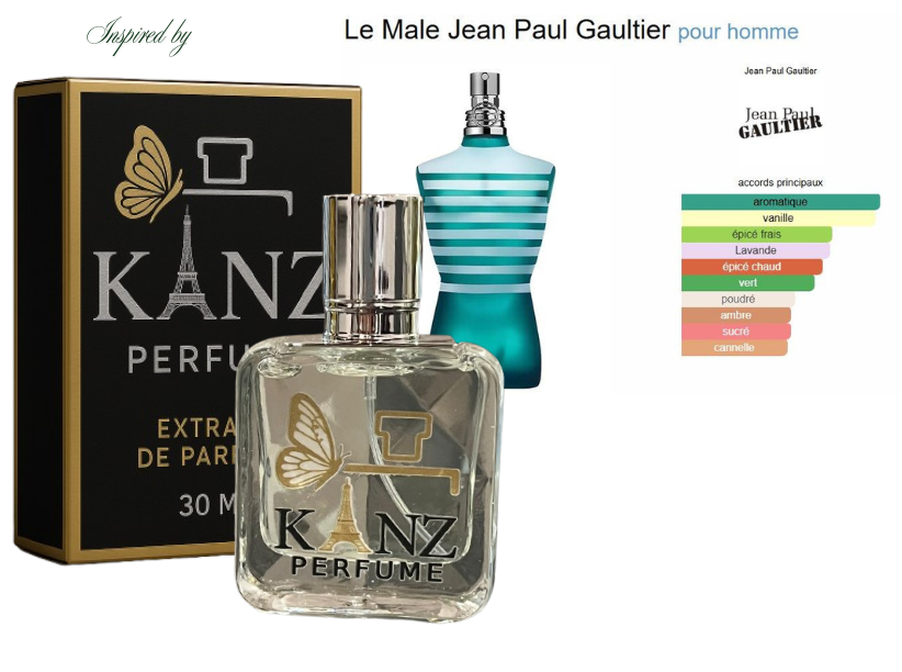 Inspiration Le Male Jean Paul Gaultier