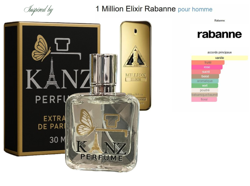 Inspiration 1 Million Elixir Rabanne