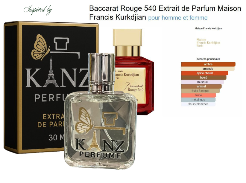Inspiration Baccarat Rouge 540 Extrait de Parfum Maison Francis Kurkdjian
